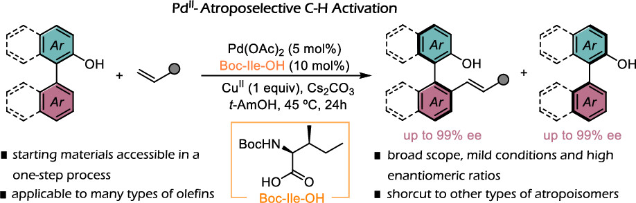 Axially Chiral 2-Hydroxybiaryls by Palladium-Catalyzed Enantioselective C–H Activation