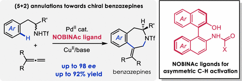 Chiral Ligands Based on Binaphthyl Scaffolds for Pd-Catalyzed Enantioselective C–H Activation/Cycloaddition Reactions