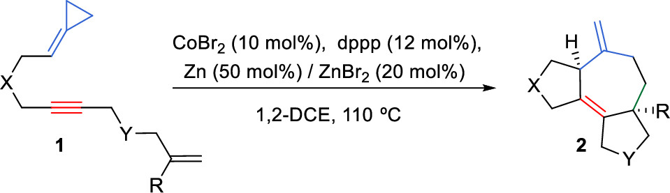 Cobalt(I)-Catalyzed (3 + 2 + 2) Cycloaddition between Alkylidenecyclopropanes, Alkynes, and Alkenes