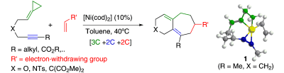 Nickel-catalyzed [3+2+2] cycloadditions between alkynylidenecyclopropanes and activated alkenes