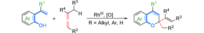 Rhodium-Catalyzed (5+1) Annulations Between 2-Alkenylphenols and Allenes: A Practical Entry to 2,2-Disubstituted 2H-Chromenes