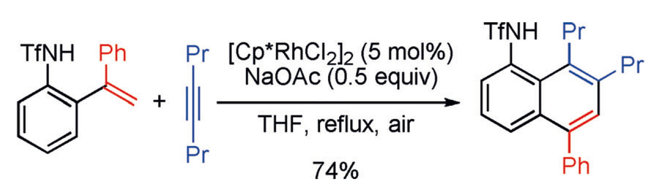 Rhodium‐catalyzed annulation of ortho‐alkenylanilides with alkynes: Formation of unexpected naphthalene adducts