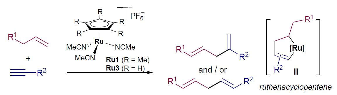 Ruthenium-Catalyzed Intermolecular Alkene-Alkyne Couplings in Biologically Relevant Media 