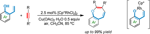 Straightforward Assembly of Benzoxepines by Means of a Rhodium(III)-Catalyzed C–H Functionalization of o-Vinylphenols